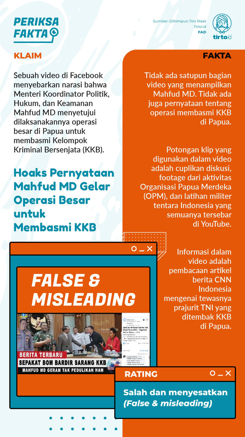 Infografik Periksa Fakta Mahfud MD Bombardir KKB