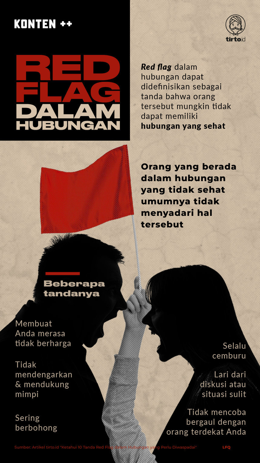 Infografik SC Red Flag dalam hubungan
