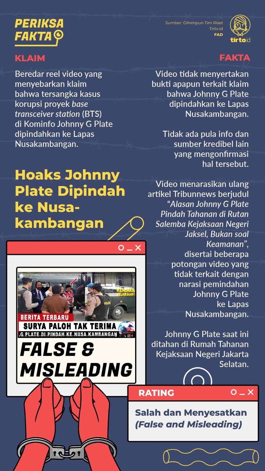 Infografik Periksa Fakta Johny Plate Dipindah