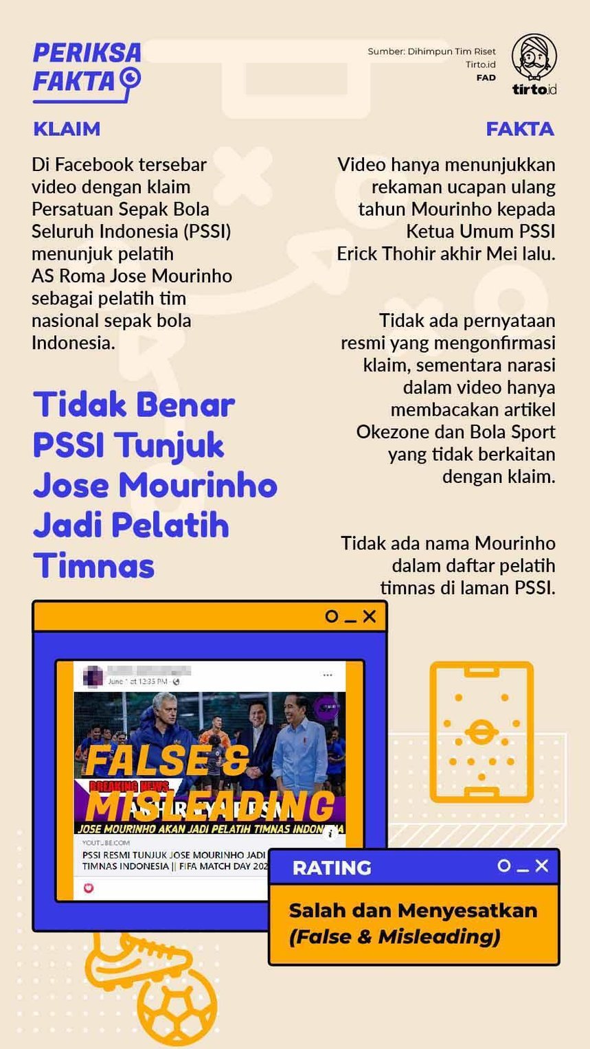 Infografik Periksa Fakta PSSI Tunjuk Jose Mourinho Jadi Pelatih Timnas