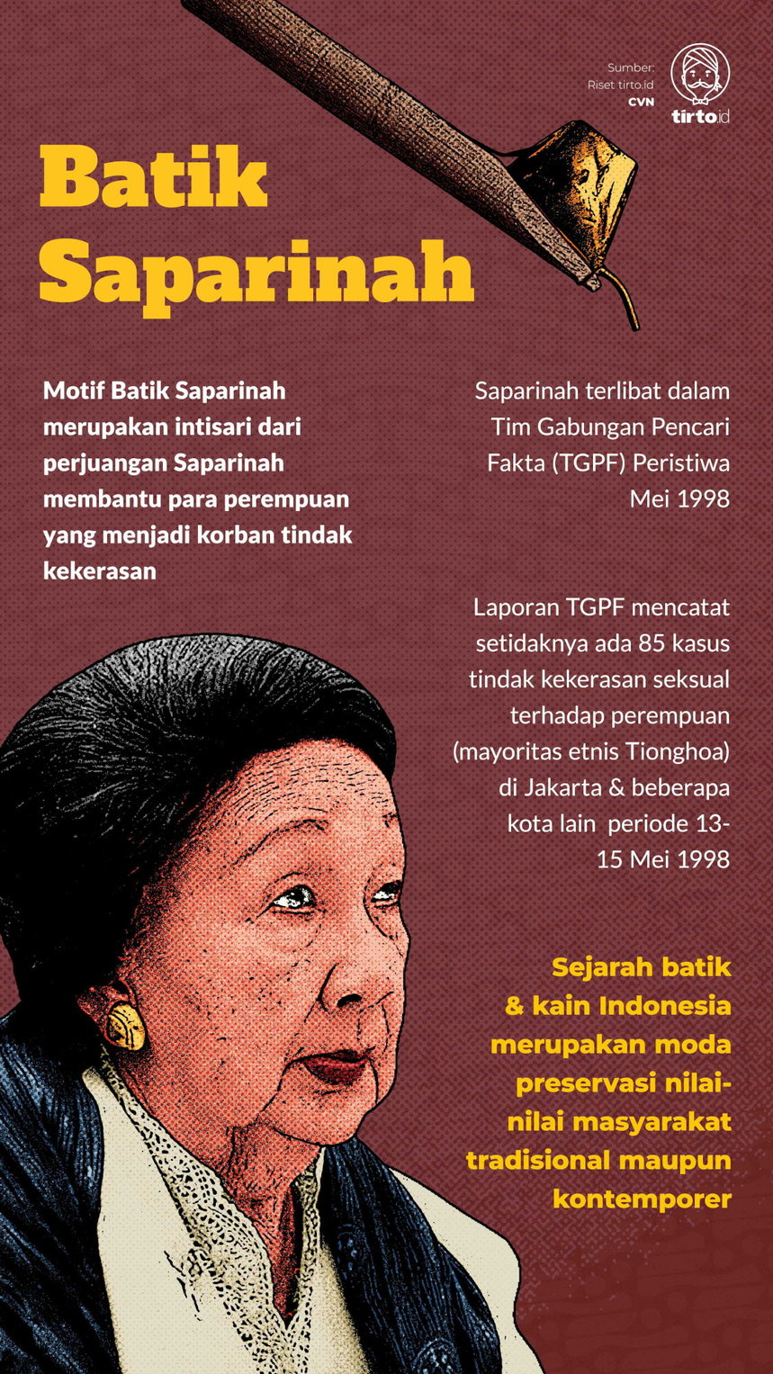 Infografik Batik Saparinah