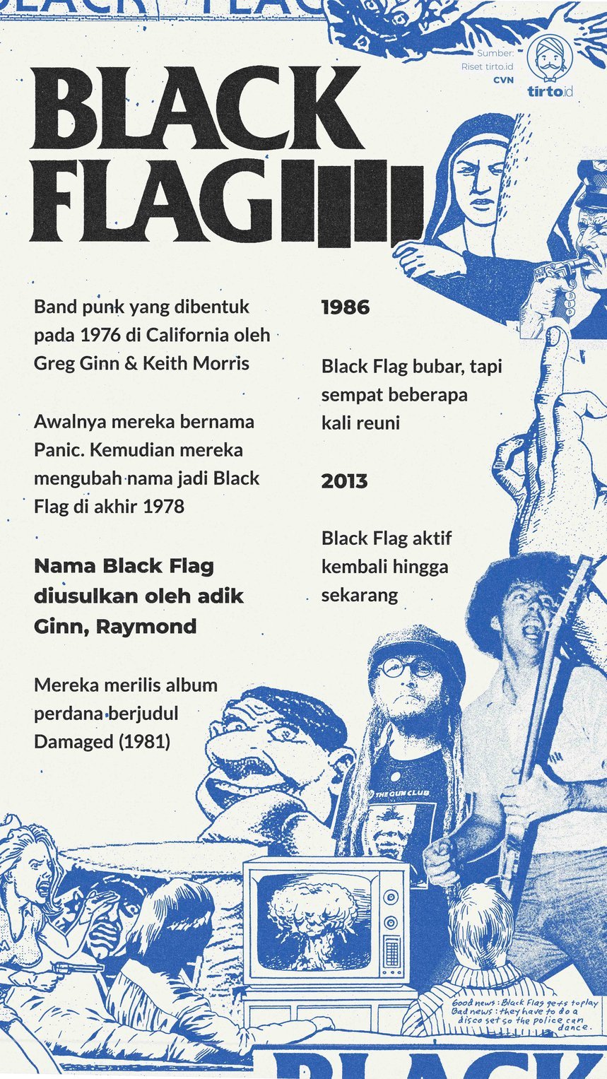 Infografik Black Flag