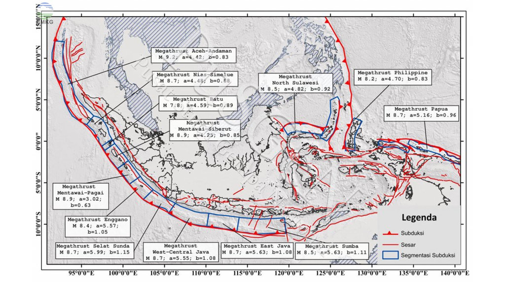 Peta Megathrust Indonesia