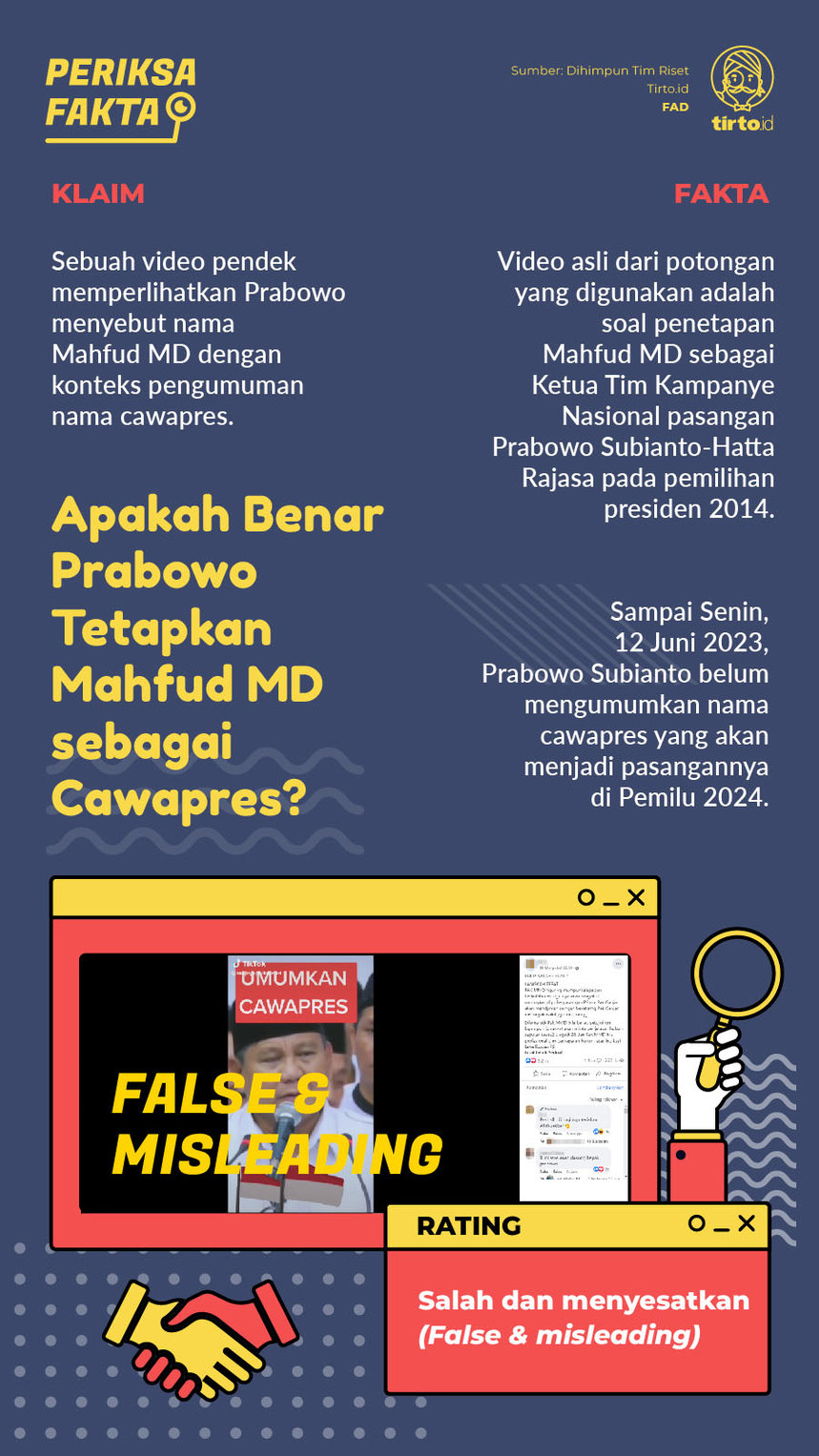 Infografik Periksa Fakta Mahfud MD Cawapres Prabowo