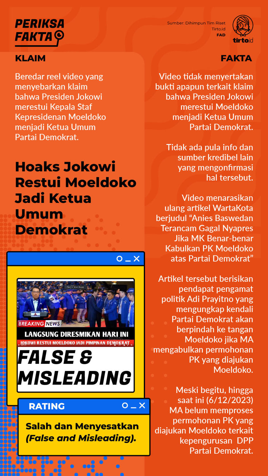 Infografik Periksa Fakta Jokowi Restui Moeldoko