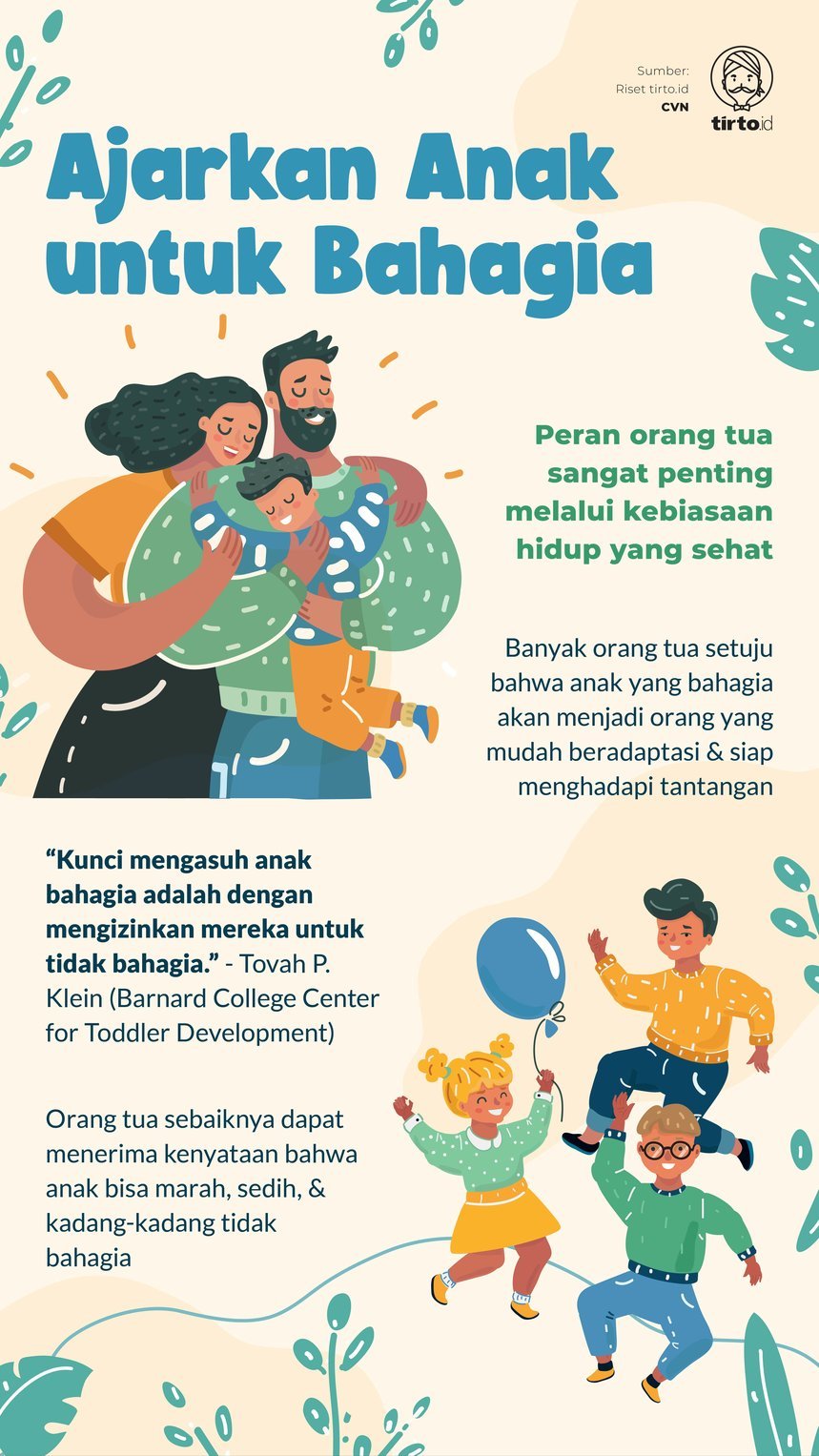 Infografik Ajarkan Anak untuk Bahagia