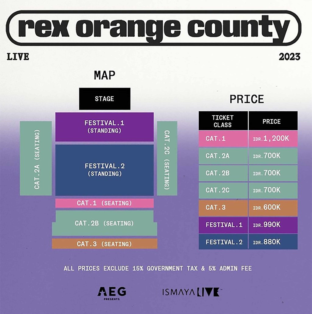 rex orange county