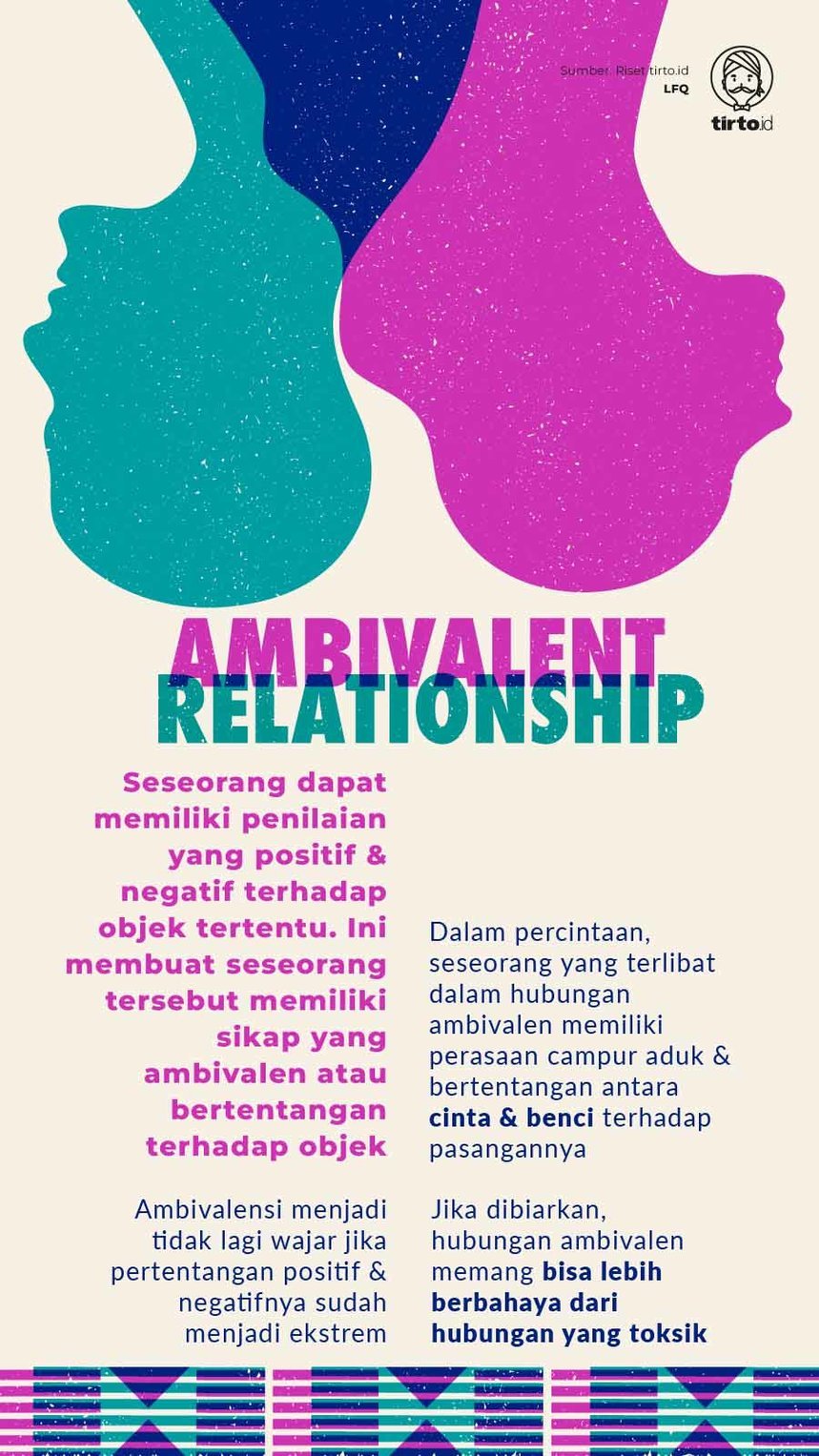 Infografik Ambivalent Relationship