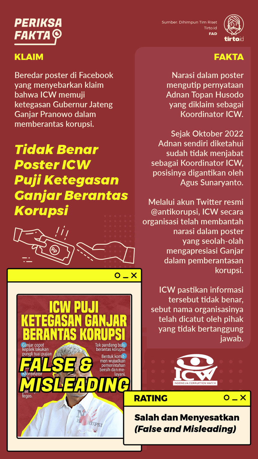 Infografik Periksa Fakta Poster ICW