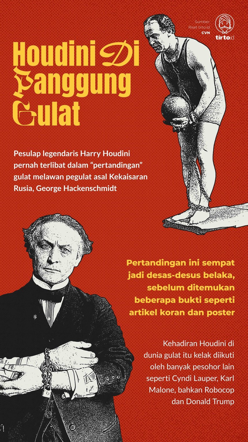 Infografik Houdini di Panggung Gulat