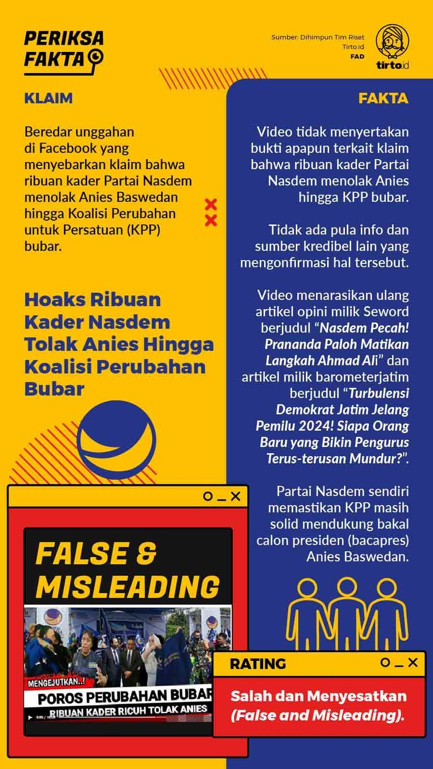 Infografik Periksa Fakta Kader Nasdem Tolak Anies