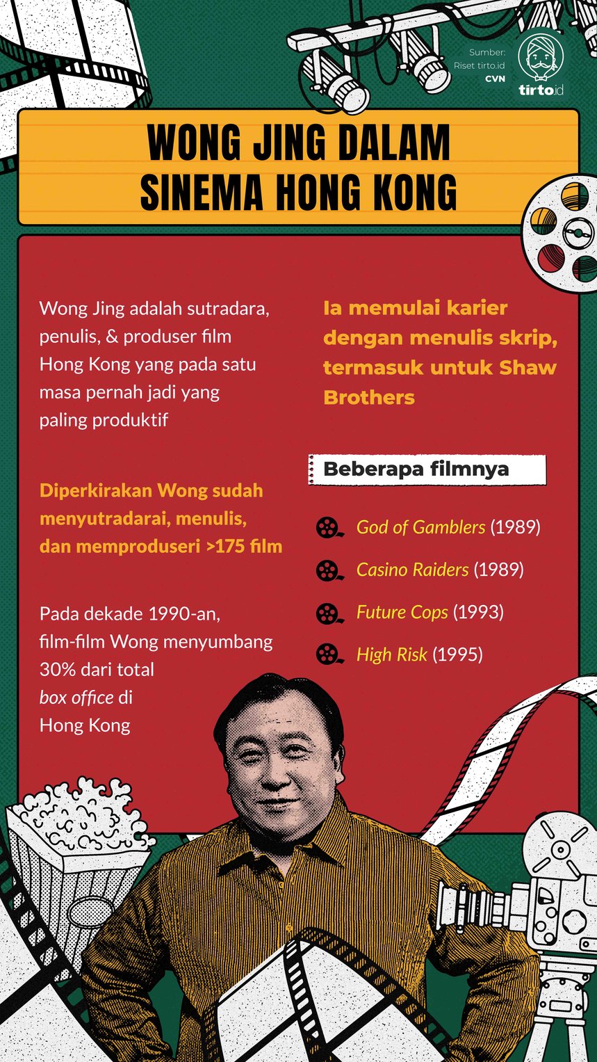 Infografik Wong Jing dalam sinema Hong Kong