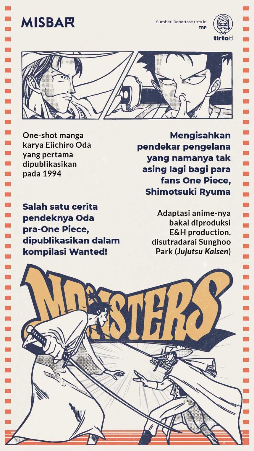 Infografik Misbar Monsters