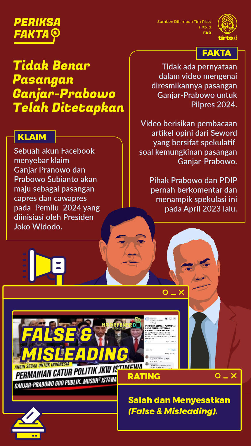 Infografik Periksa Fakta Ganjar Prabowo Capres Cawapres