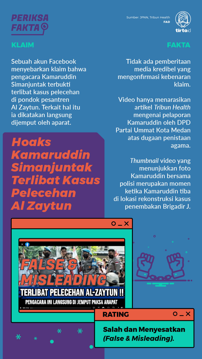 Infografik Periksa Fakta Kamaruddin Simanjuntak