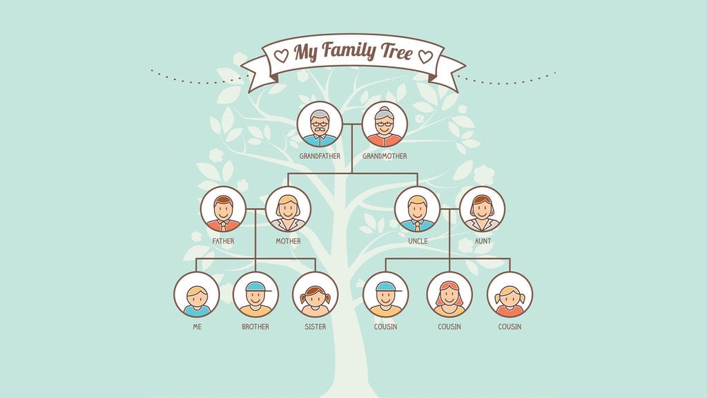 Ilustrasi Pohon Keluarga