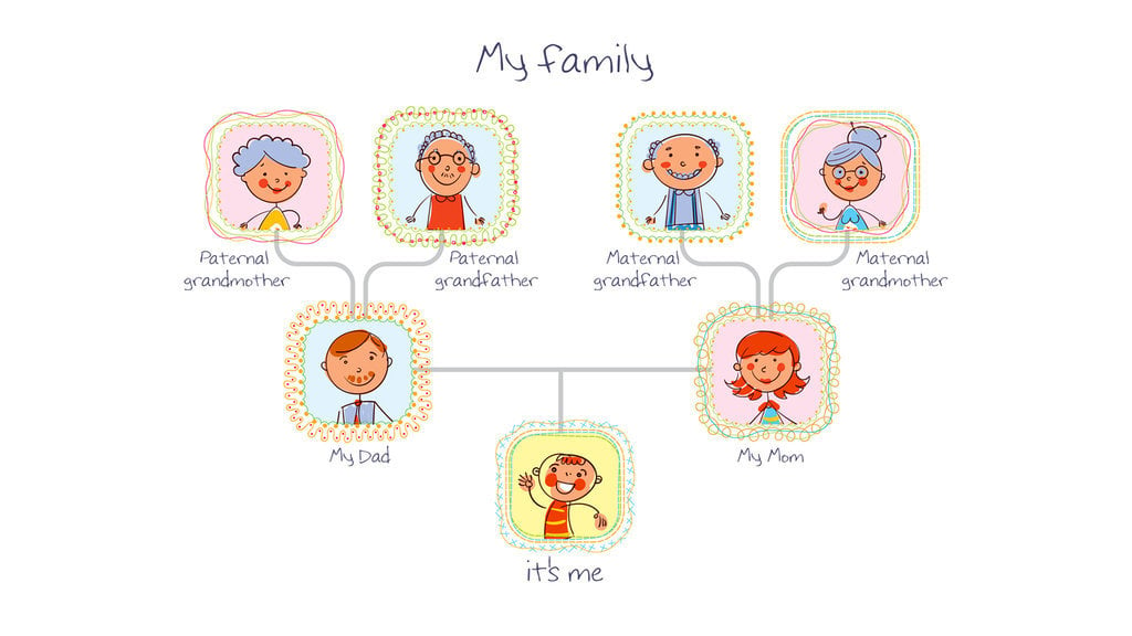 Ilustrasi Pohon Keluarga