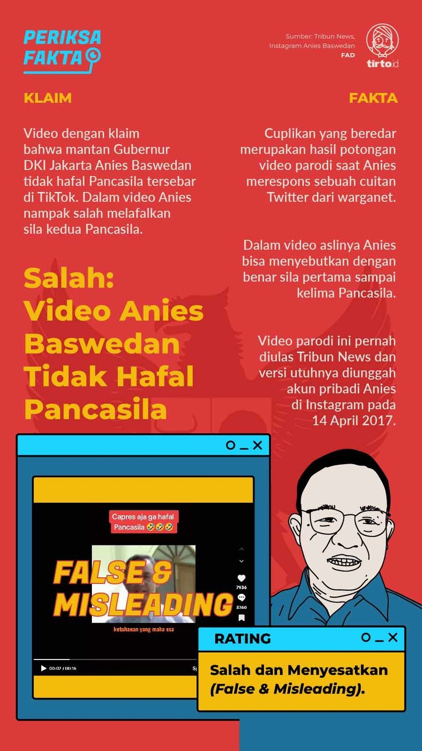Infografik Periksa Fakta Anies Tak Hafal Pancasila