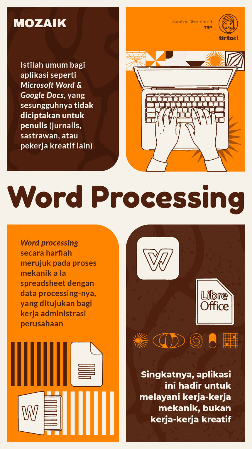 Infografik Mozaik Word Processing
