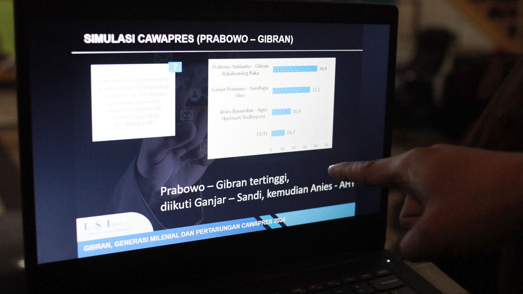 Rilis survei Gibran menguat sebagai Cawapres Prabowo 