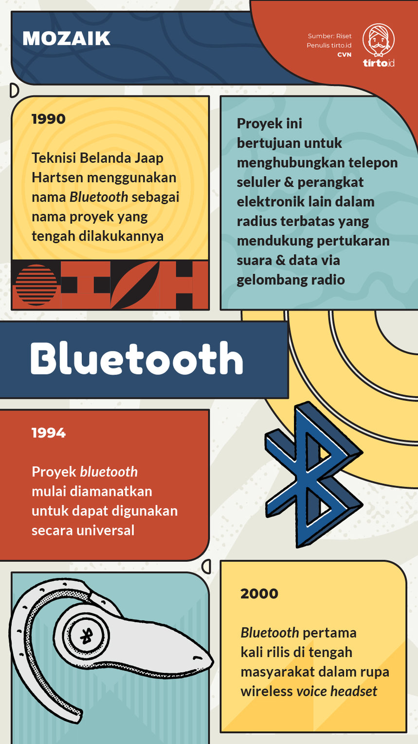 Infografik Mozaik Bluetooth