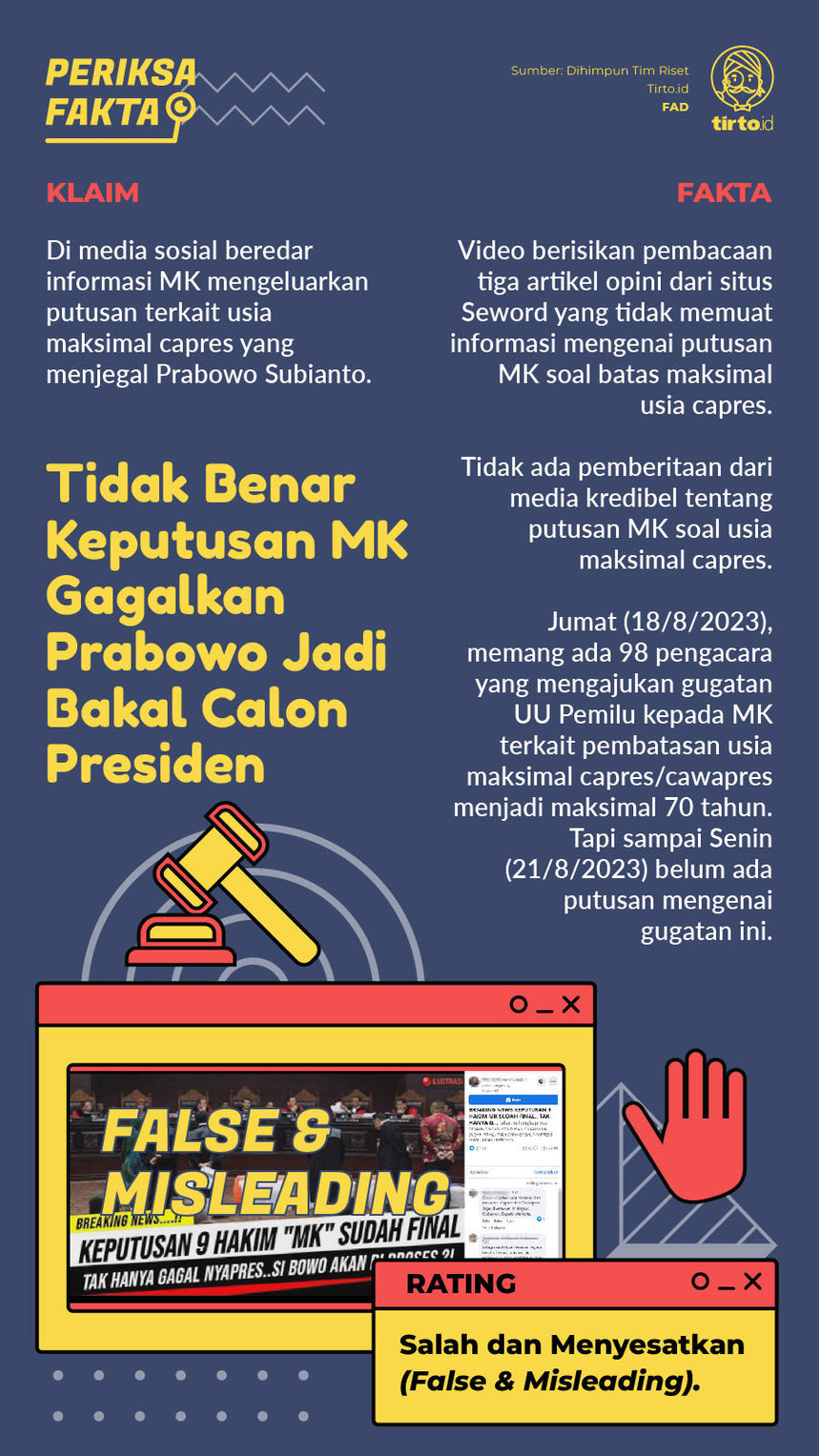 Infografik Periksa Fakta MK Gagalkan Prabowo Balon Presiden