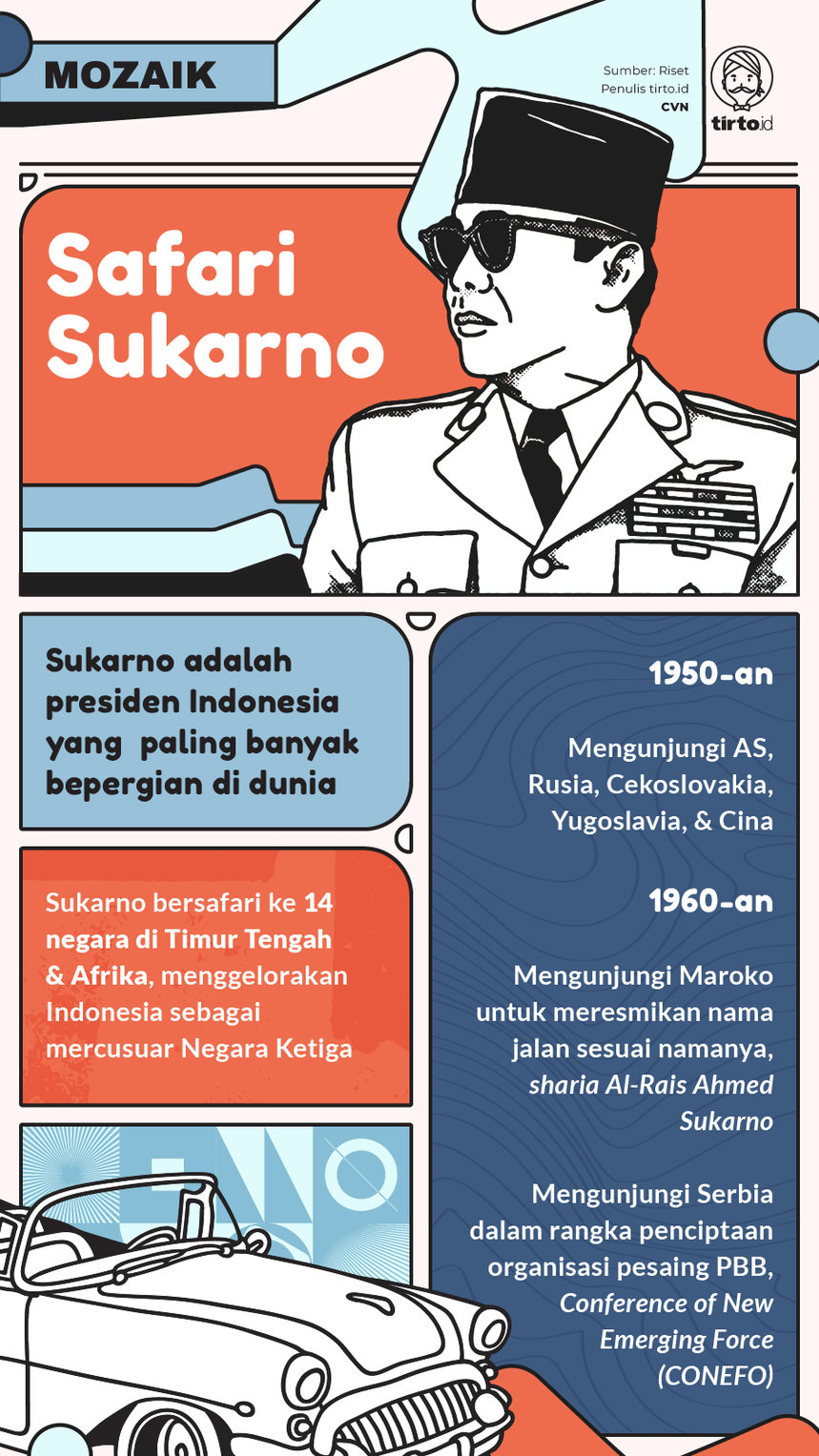 Infografik Mozaik Safari Sukarno