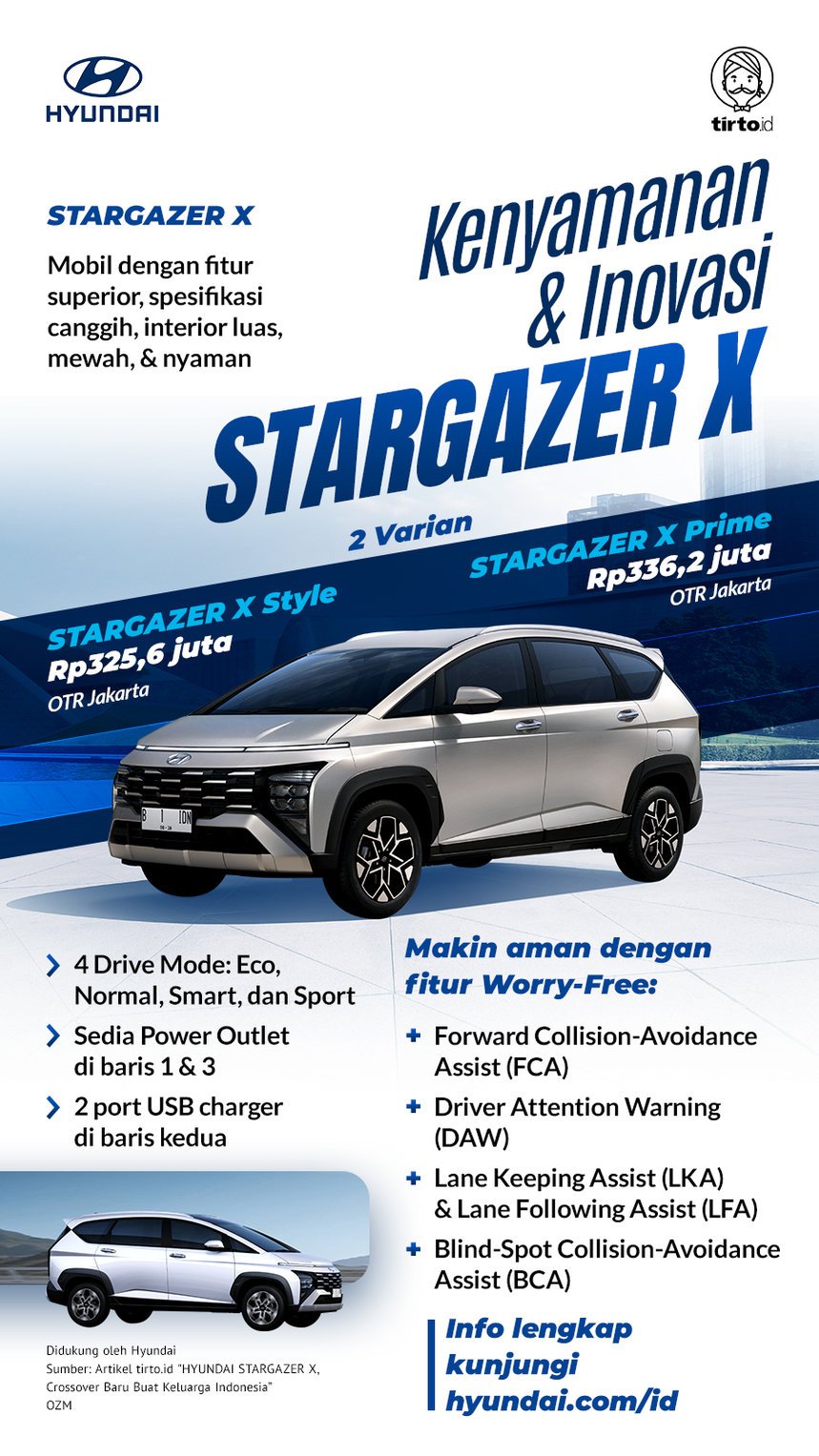 Infografik Hyundai Stargazer X
