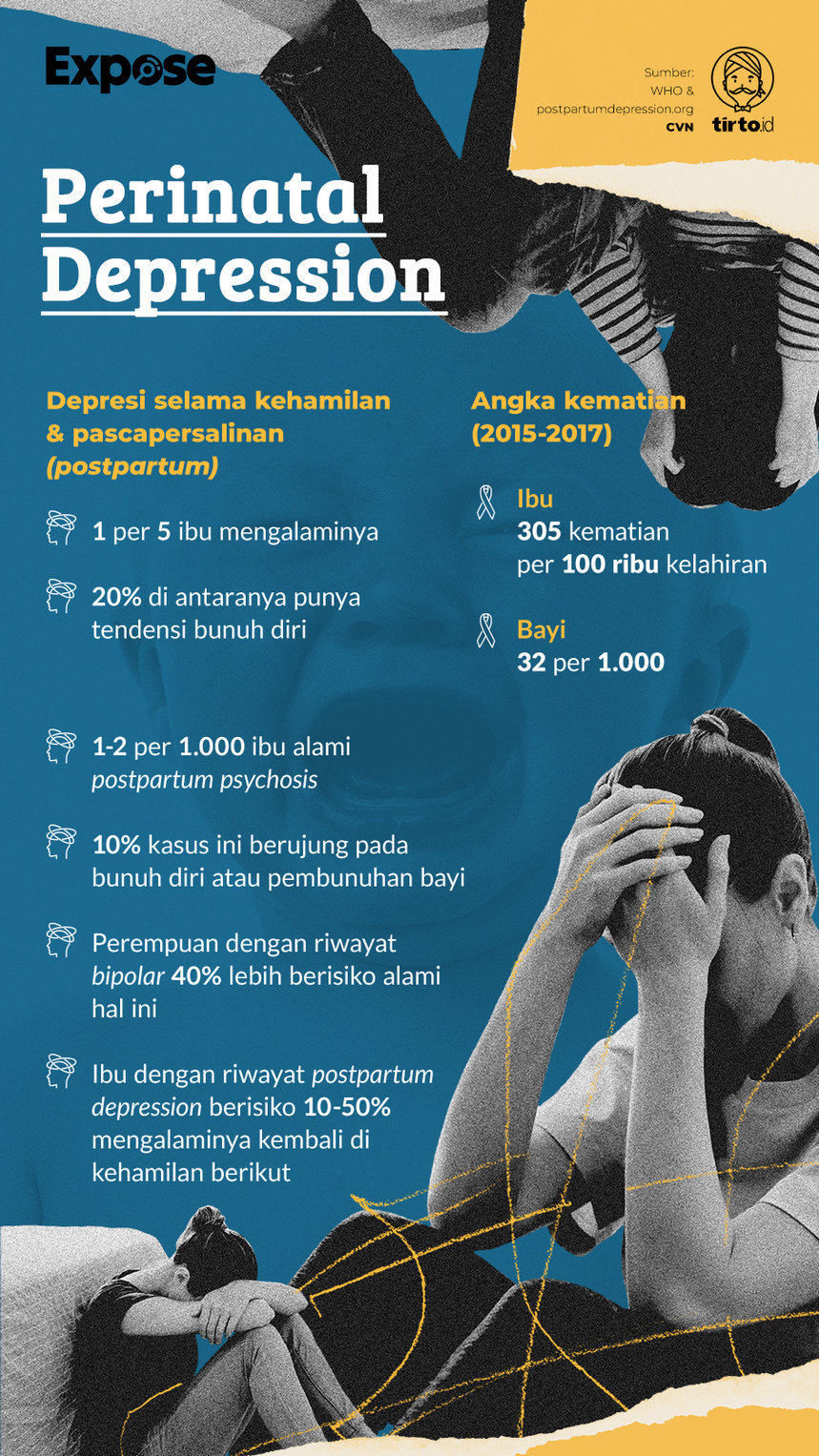 Infografik Expose Perinatal Depression