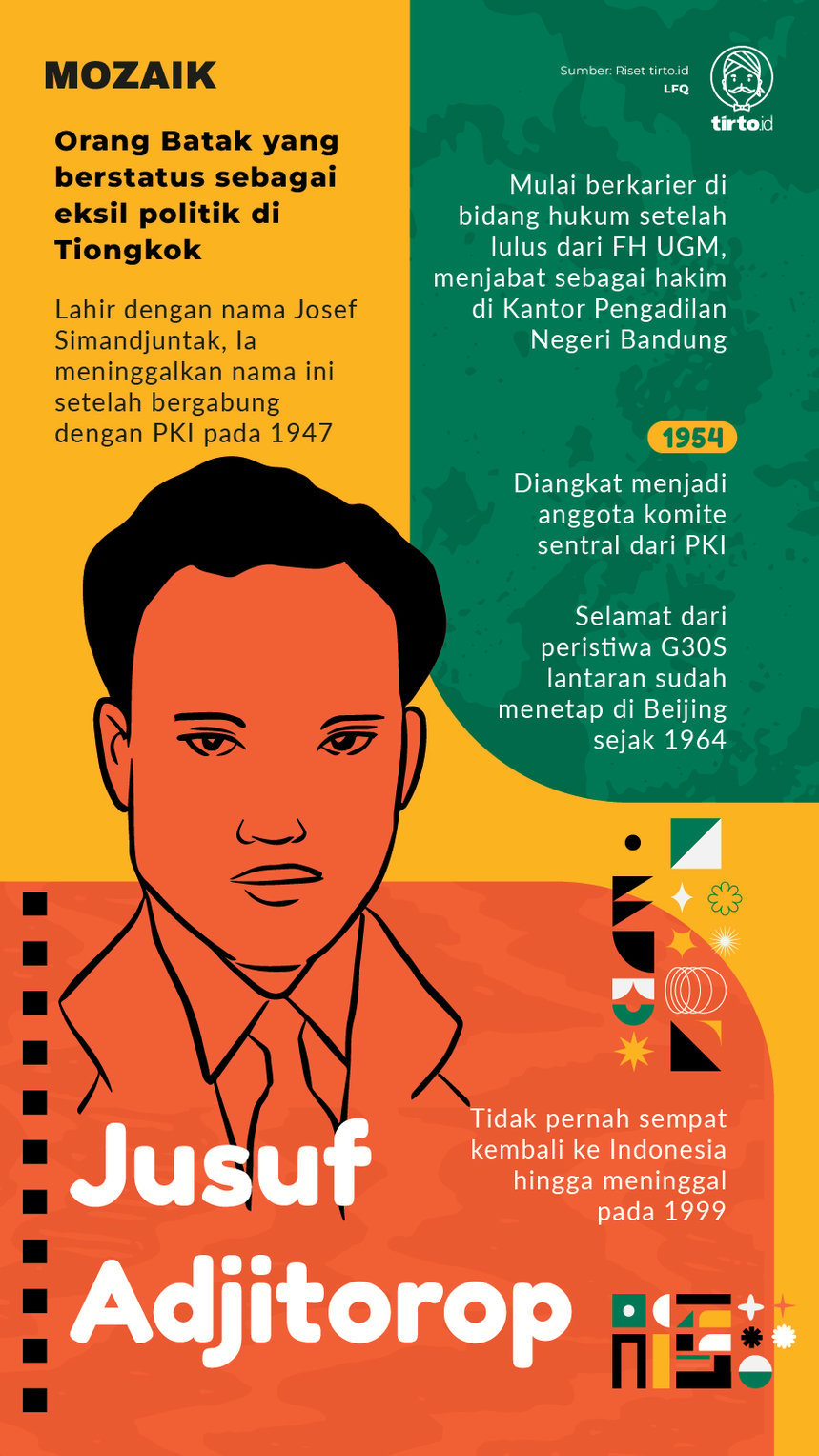 Infografik Moaik Jusuf Adjitorop