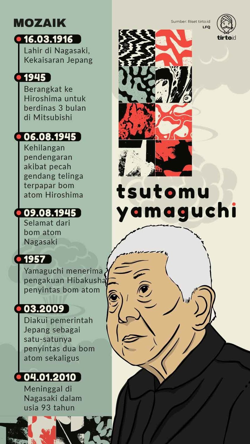 Infografik Mozaik Tsutomu Yamaguchi