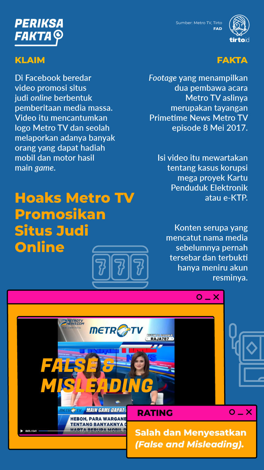 Infografik Periksa Fakta Metro TV Promosikan Situs Judi Online