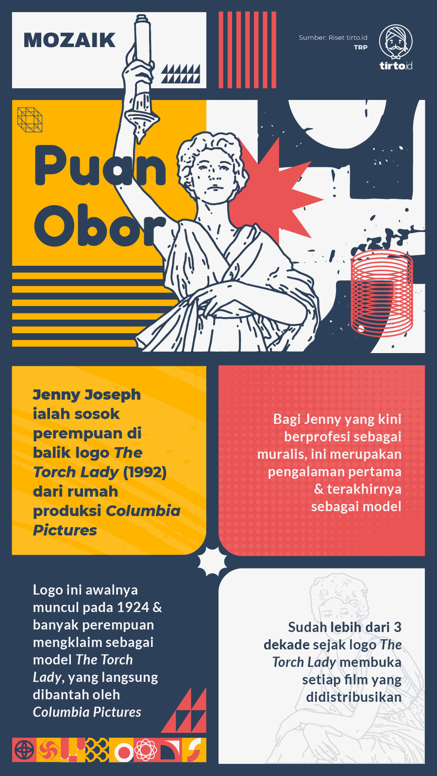 Infografik Mozaik Puan Obor