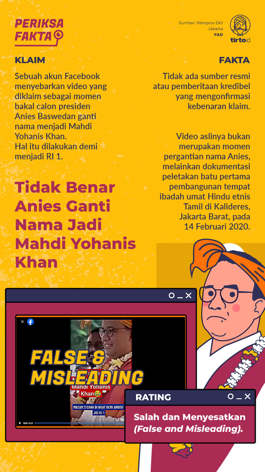 Infografik Periksa Fakta Anies Ganti Nama