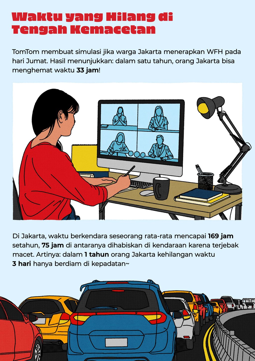 Ilustrasi Report Menghabiskan Umur dalam Kemacetan Jakarta 7