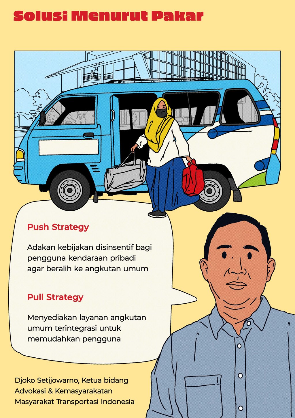 Ilustrasi Report Menghabiskan Umur dalam Kemacetan Jakarta 9
