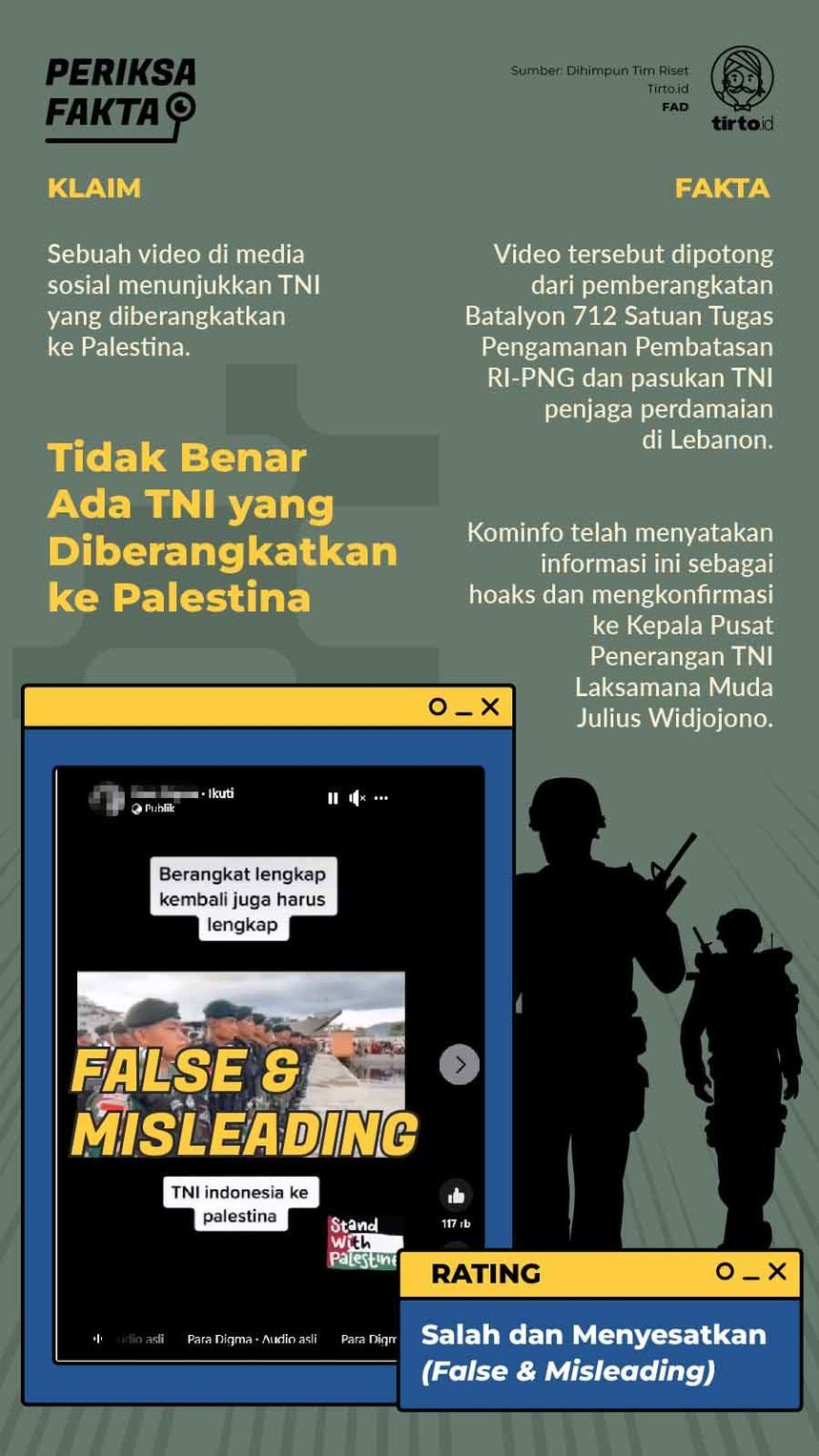 Infografik Periksa Fakta TNI Ke Palestina