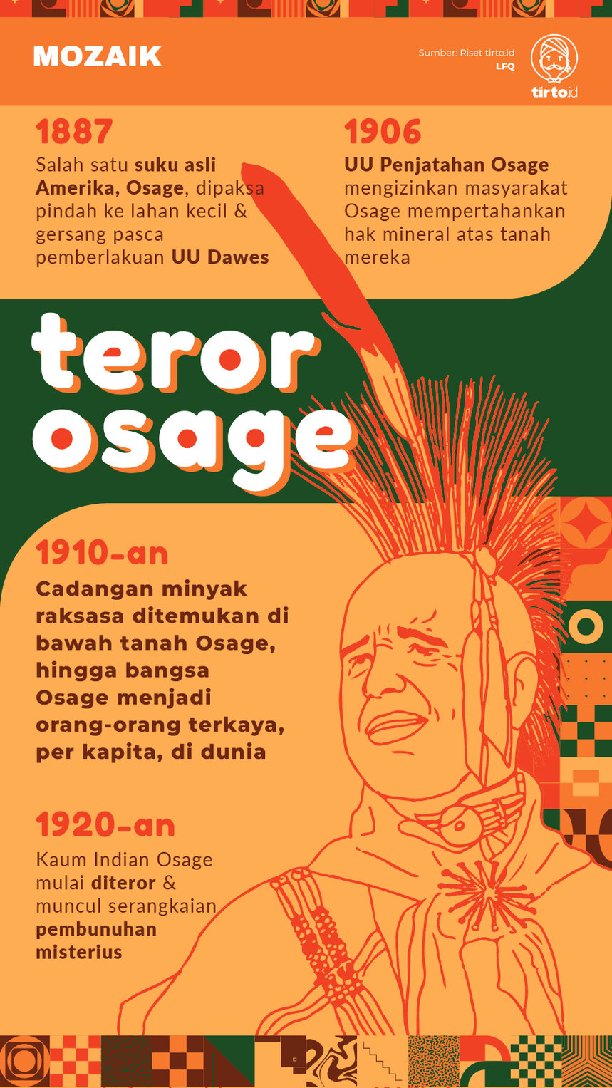 Infografik Mozaik Teror Osage
