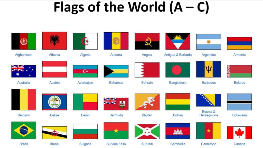 Flags of the World A-C