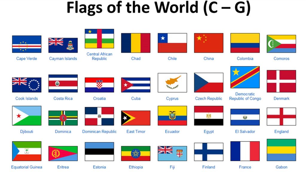 Flags of the World C-G