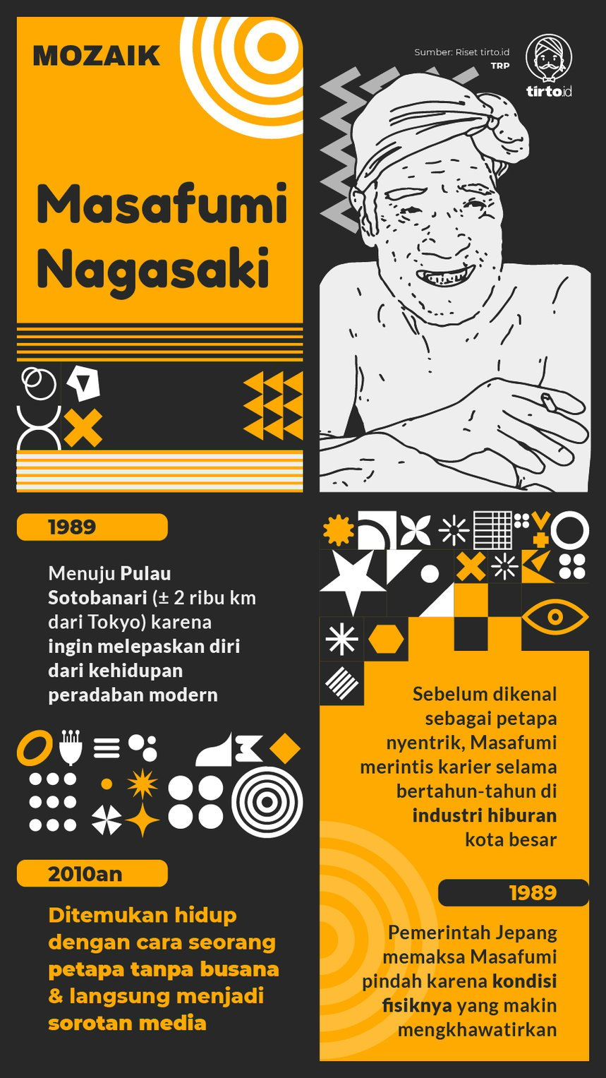 Infografik Mozaik Masafumi Nagasaki