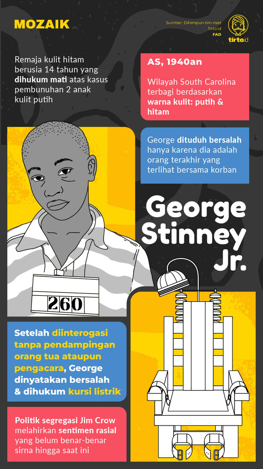 Infografik Mozaik George Stinney Jr