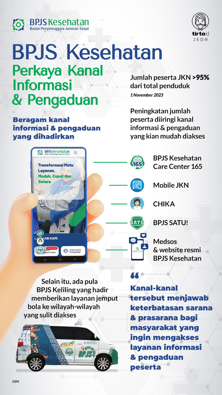 BPJS Kesehatan Perkaya Kanal Informasi & Pengaduan