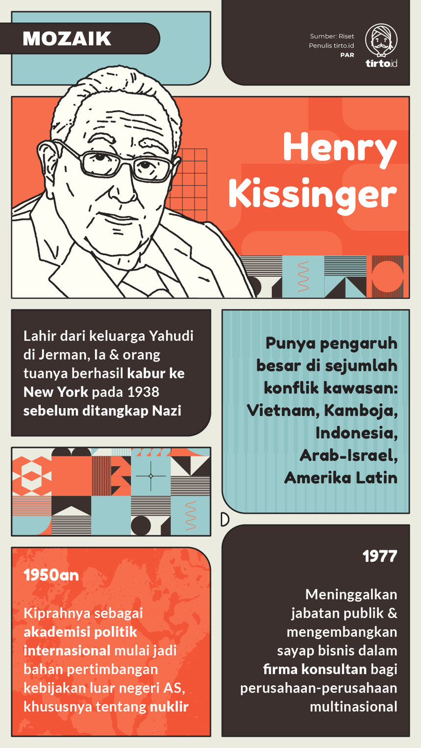 Infografik Mozaik Henry Kissinger