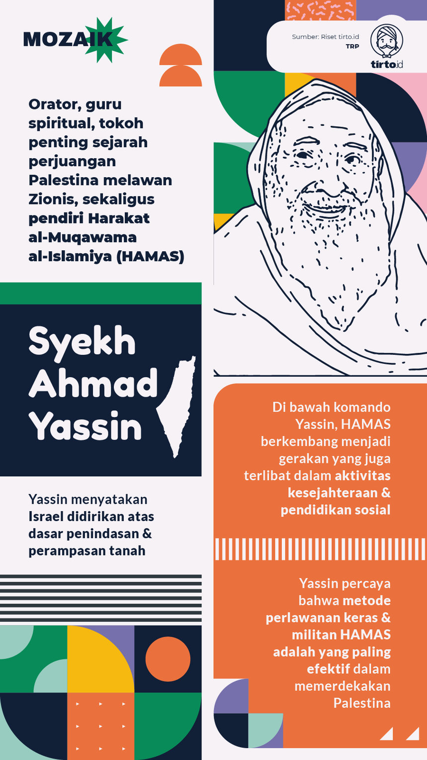 Infografik Mozaik Syekh Ahmad Yassin