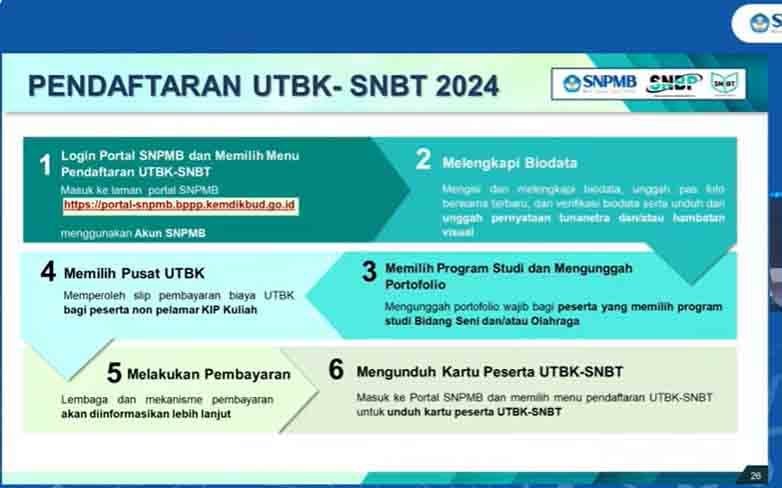Pendaftaran UTBK SNBT 2024
