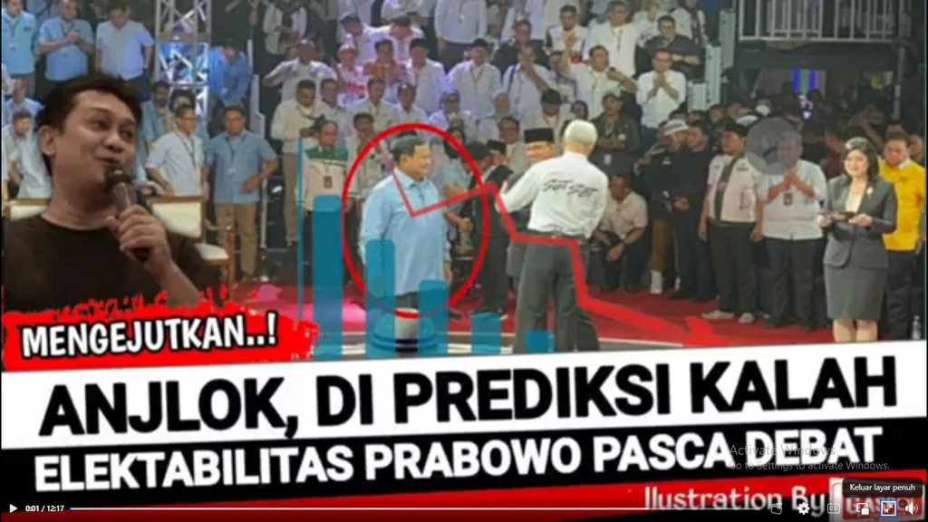 Foto Periksa Fakta Elektabilitas Prabowo