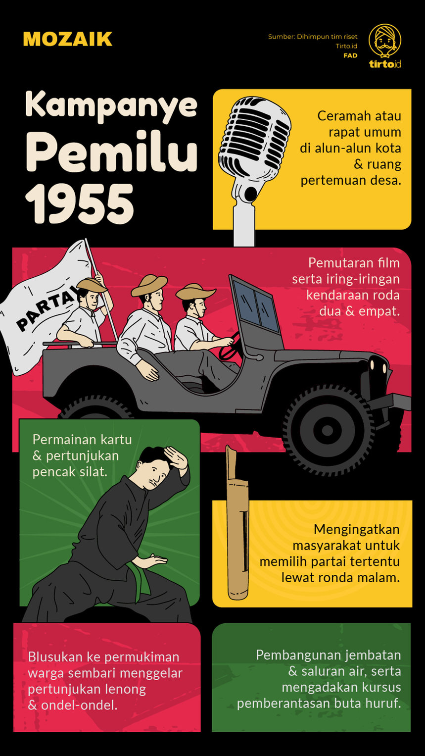 Infografik Mozaik Kampanye Pemilu 1955
