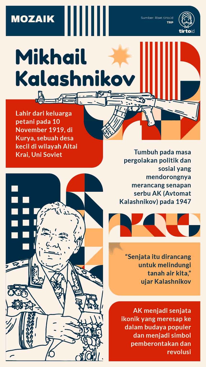 Infografik Mozaik Mikhail Kalashnikov