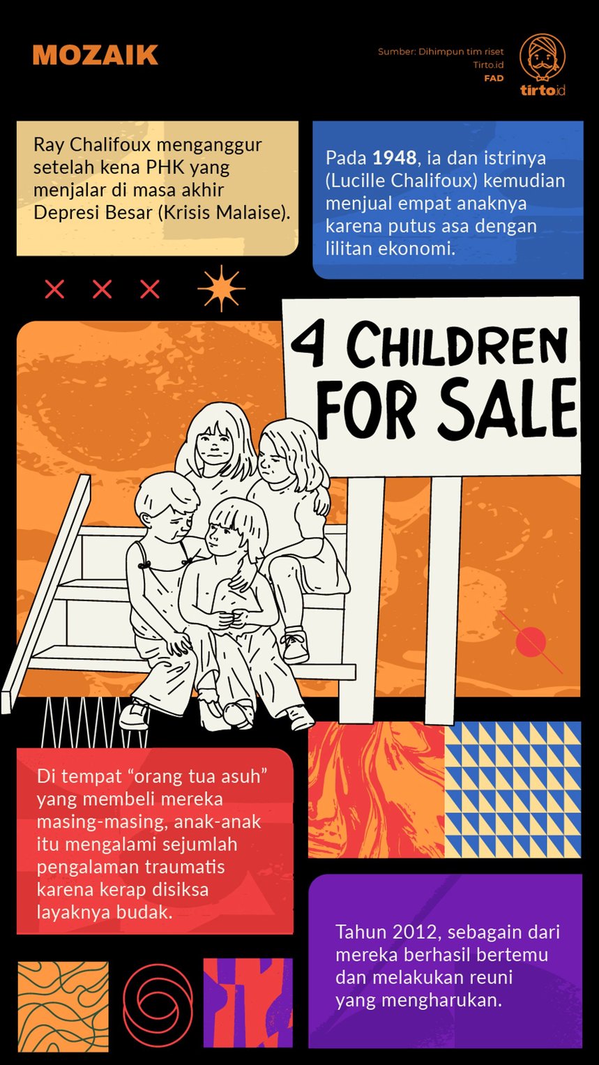 Infografik Mozaik 4 Children For Sale